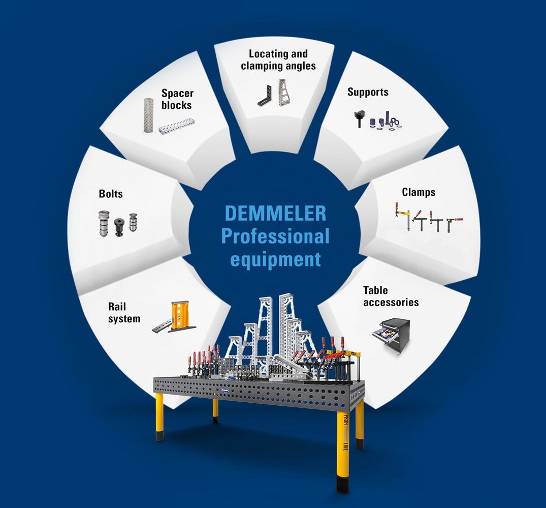 Extensive range of accessories from DEMMELER Welding table accessories from DEMMELER
